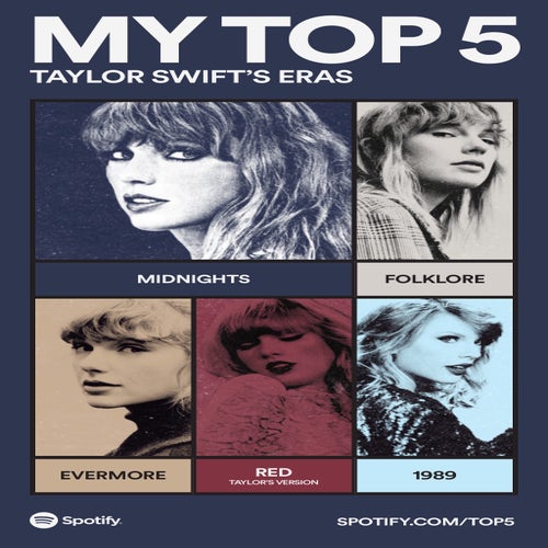 Share Your Top 5 Eras With Spotify's New Taylor Swift 'My Top 5' Experience  — Spotify