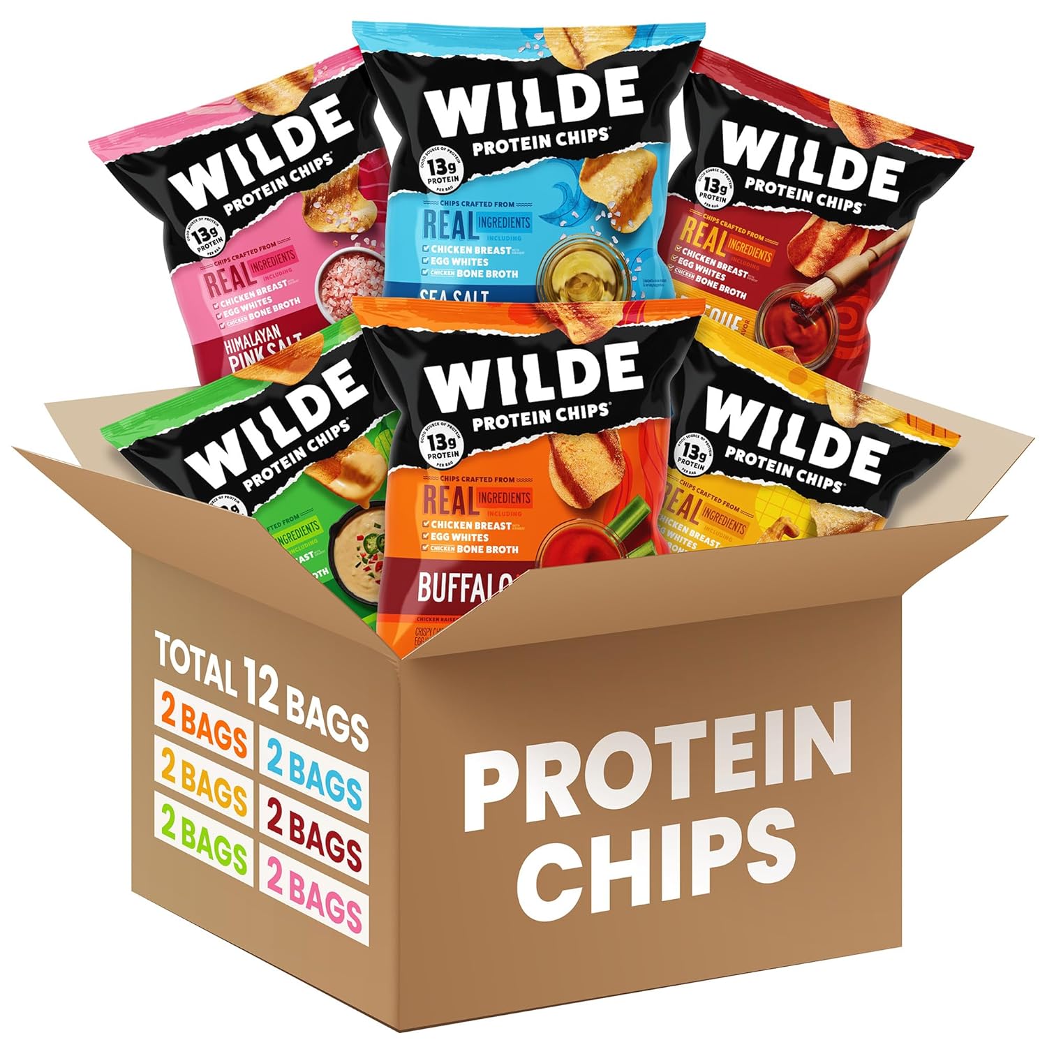 protein chips
