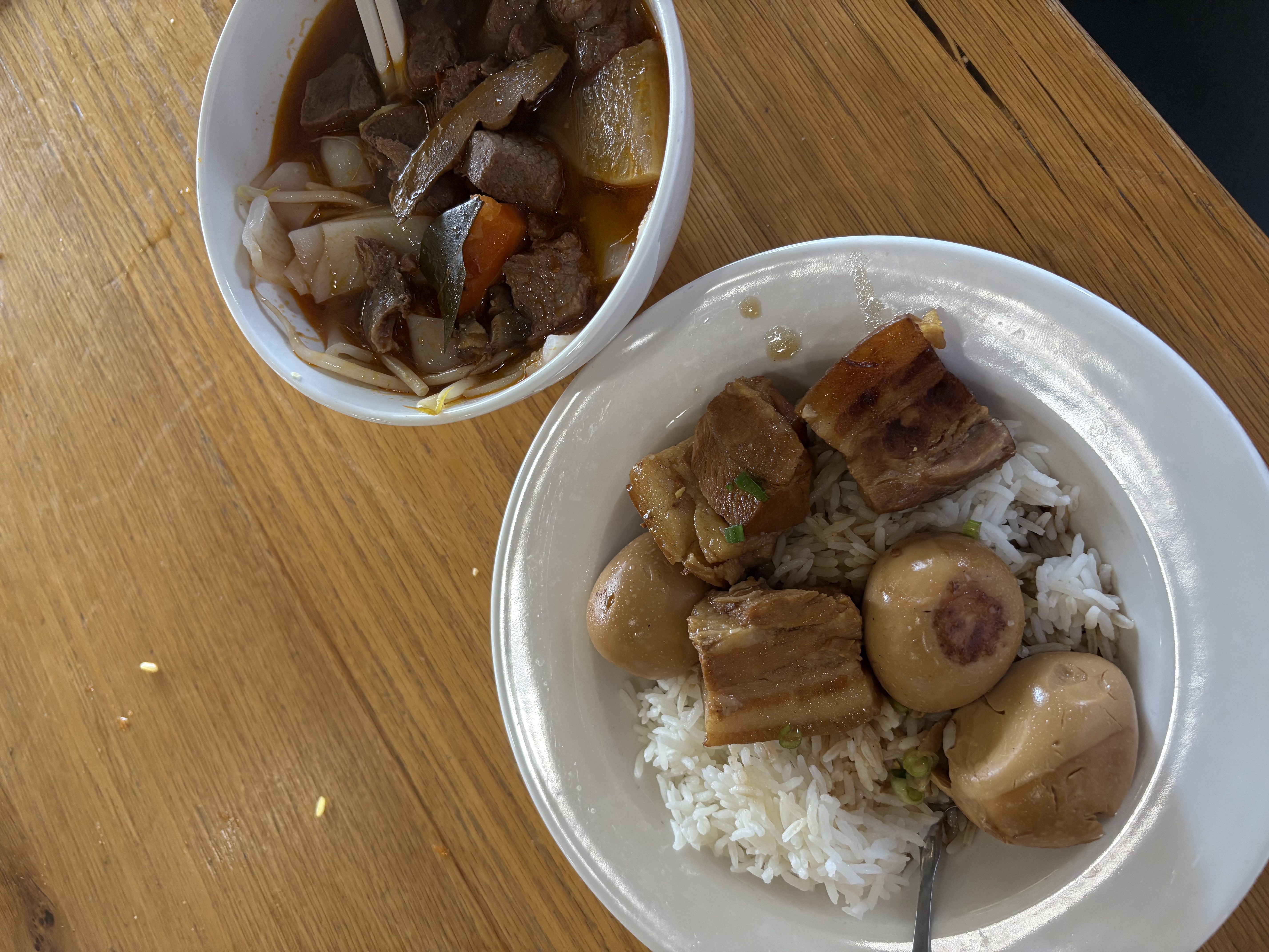 emissions of food