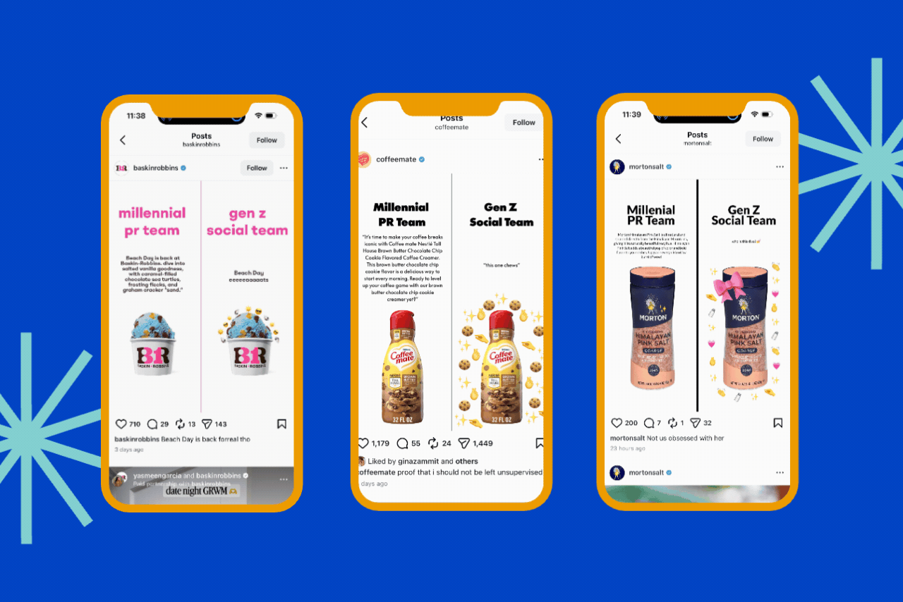 marketingtrend
