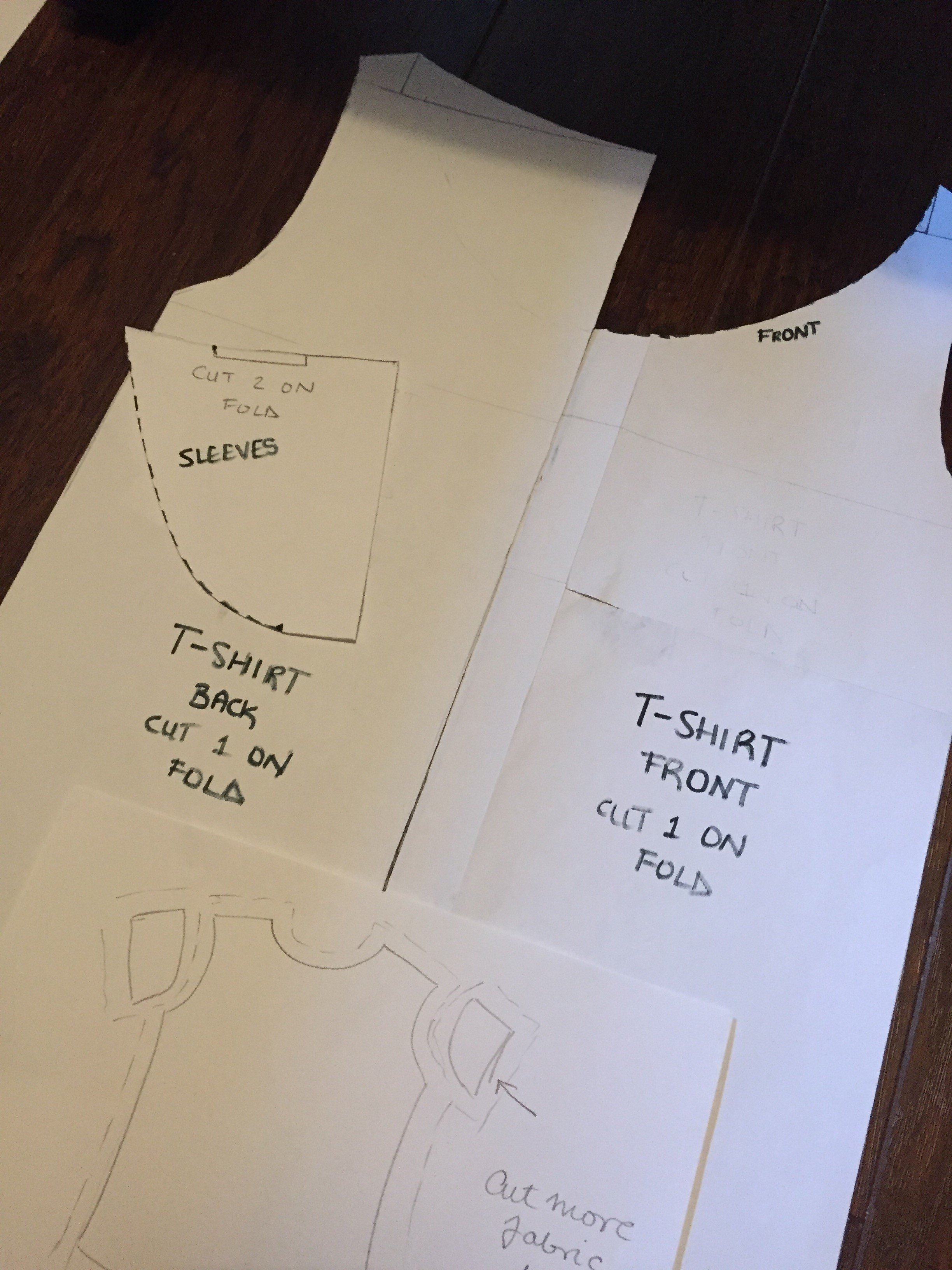 Process of creating a t-shirt