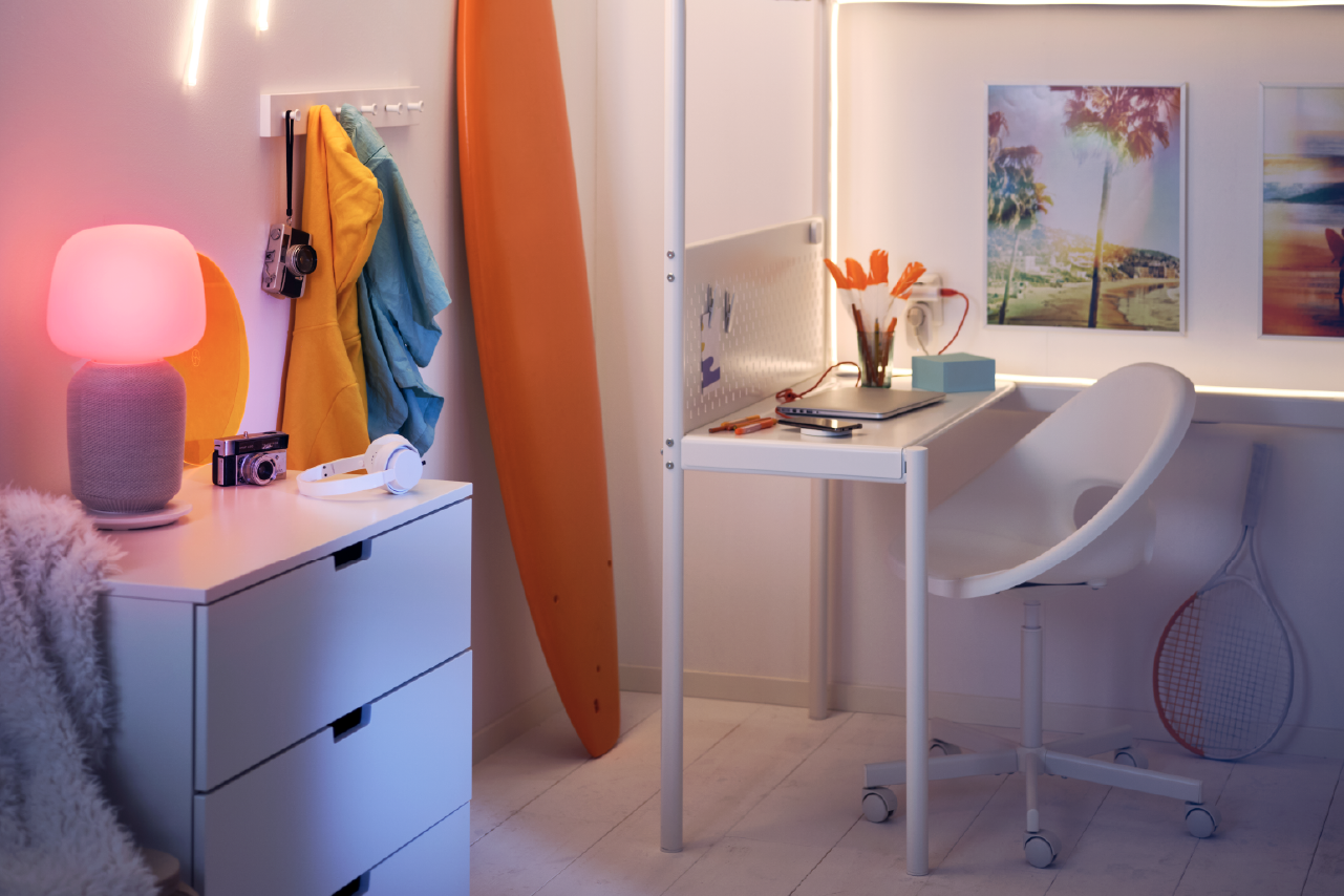 Ikea BTC Hero 02 2 R2