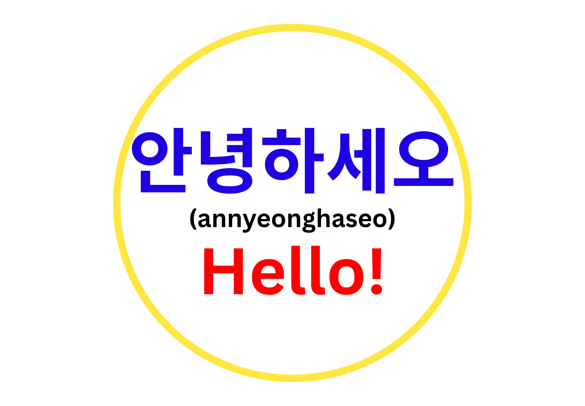 Hello in Korean, with romanitisation and English translation