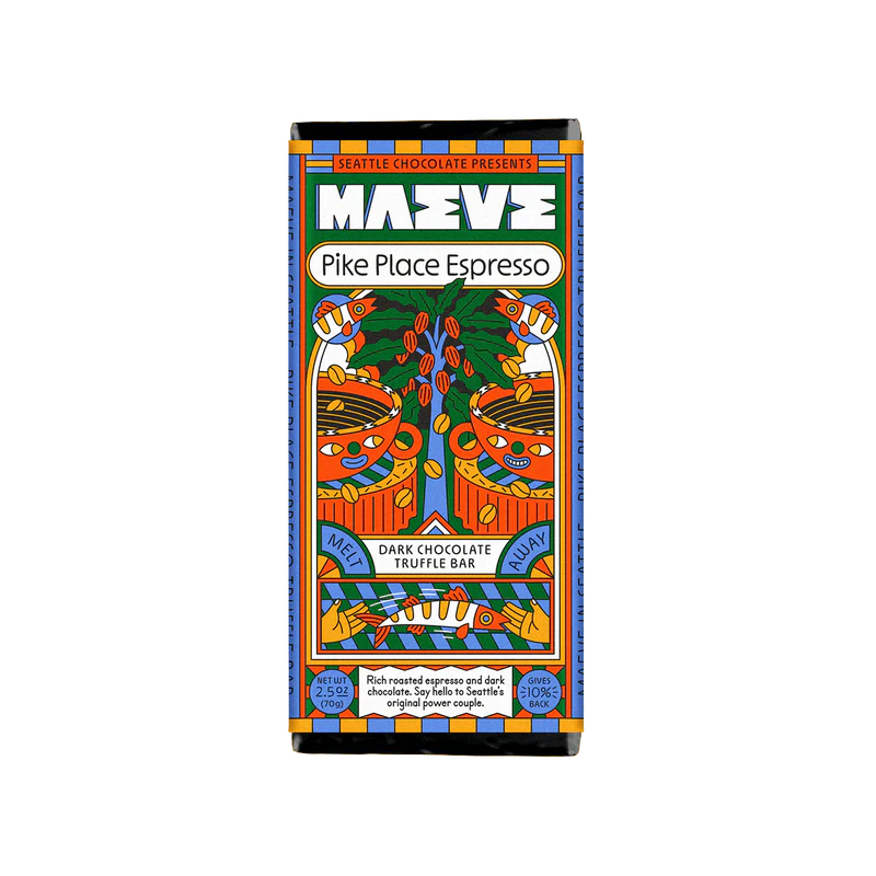 women owned food businesses