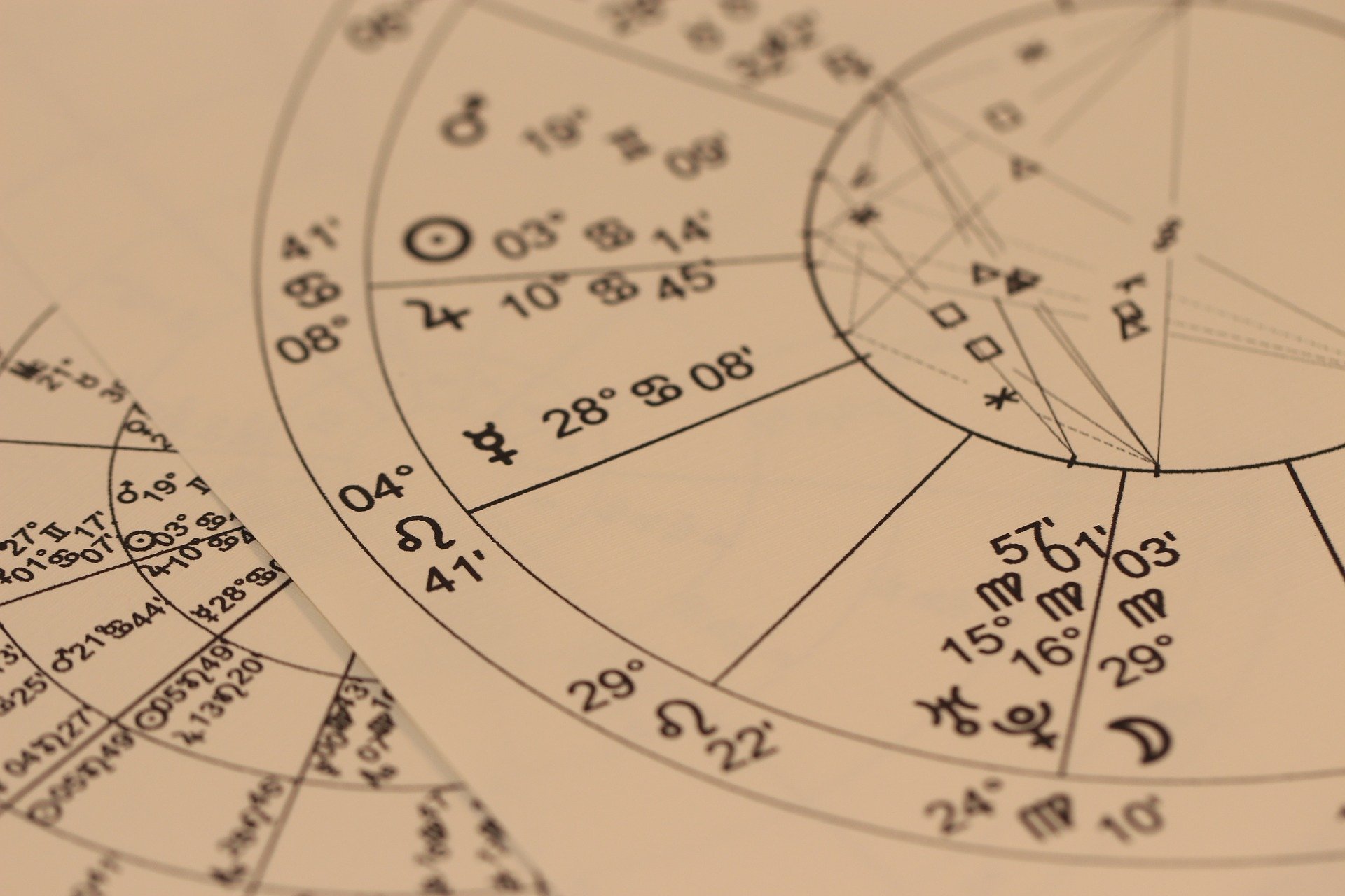 Astrology Divination Chart Aquarius by MiraCosic?width=698&height=466&fit=crop&auto=webp&dpr=4