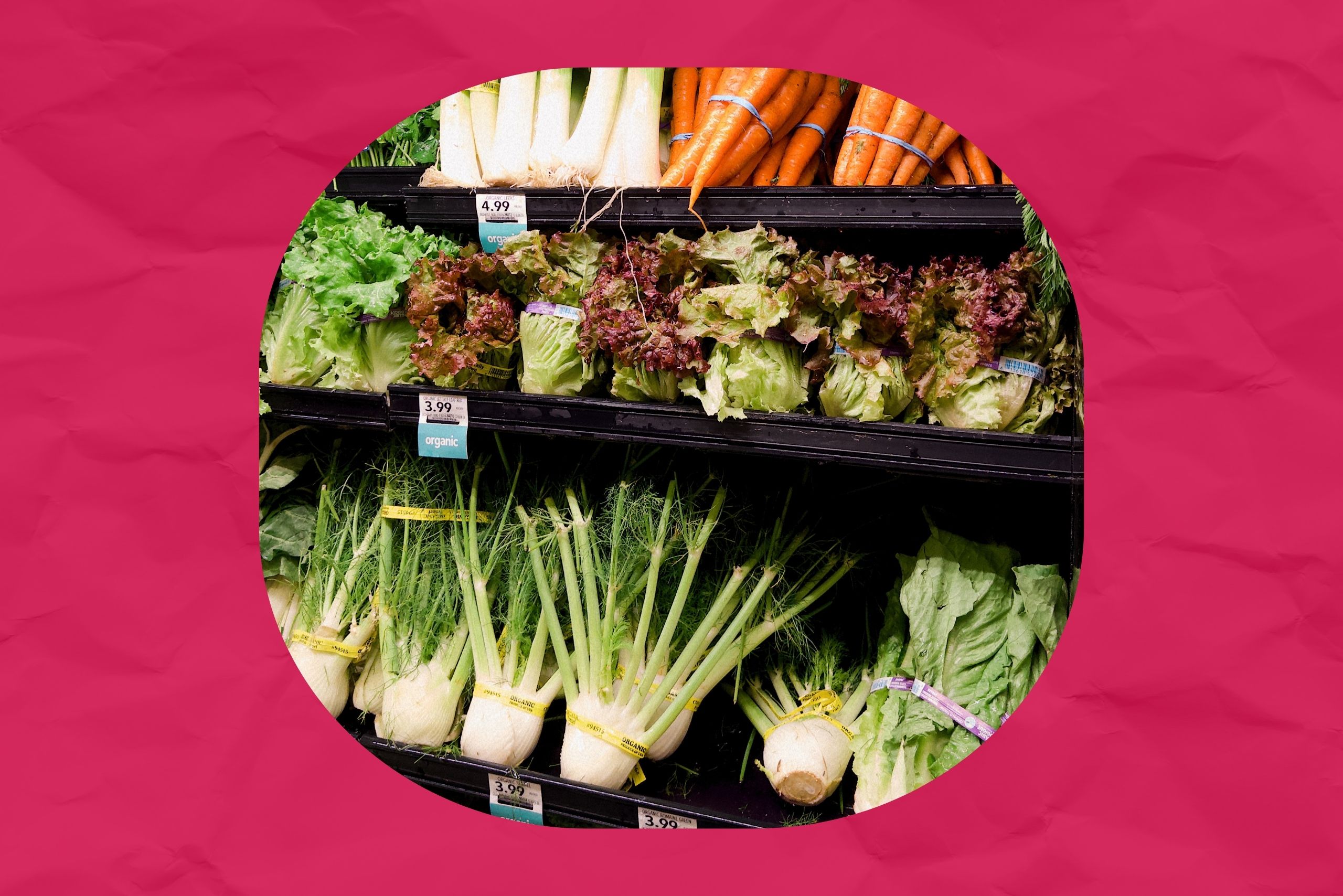 produceguide