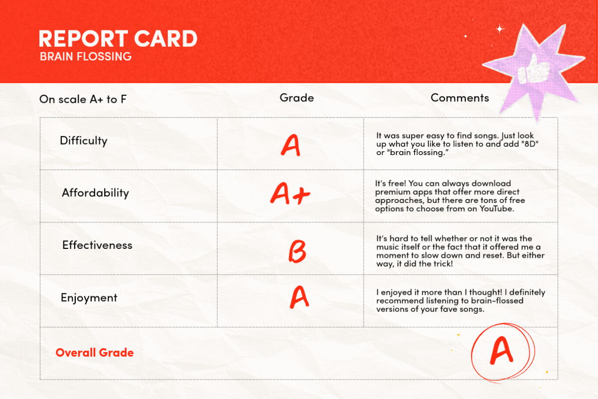 brain flossing report card?width=1024&height=1024&fit=cover&auto=webp&dpr=4