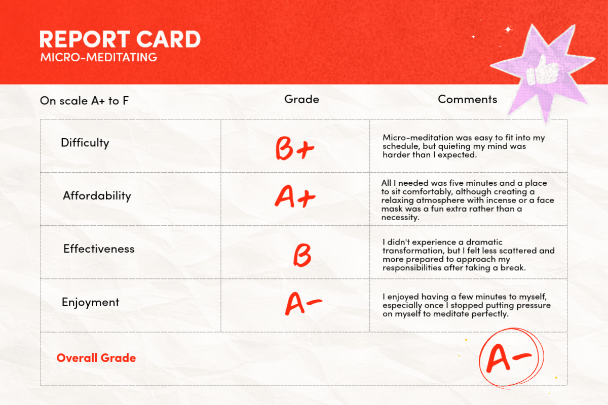 micro meditating report card?width=1024&height=1024&fit=cover&auto=webp&dpr=4