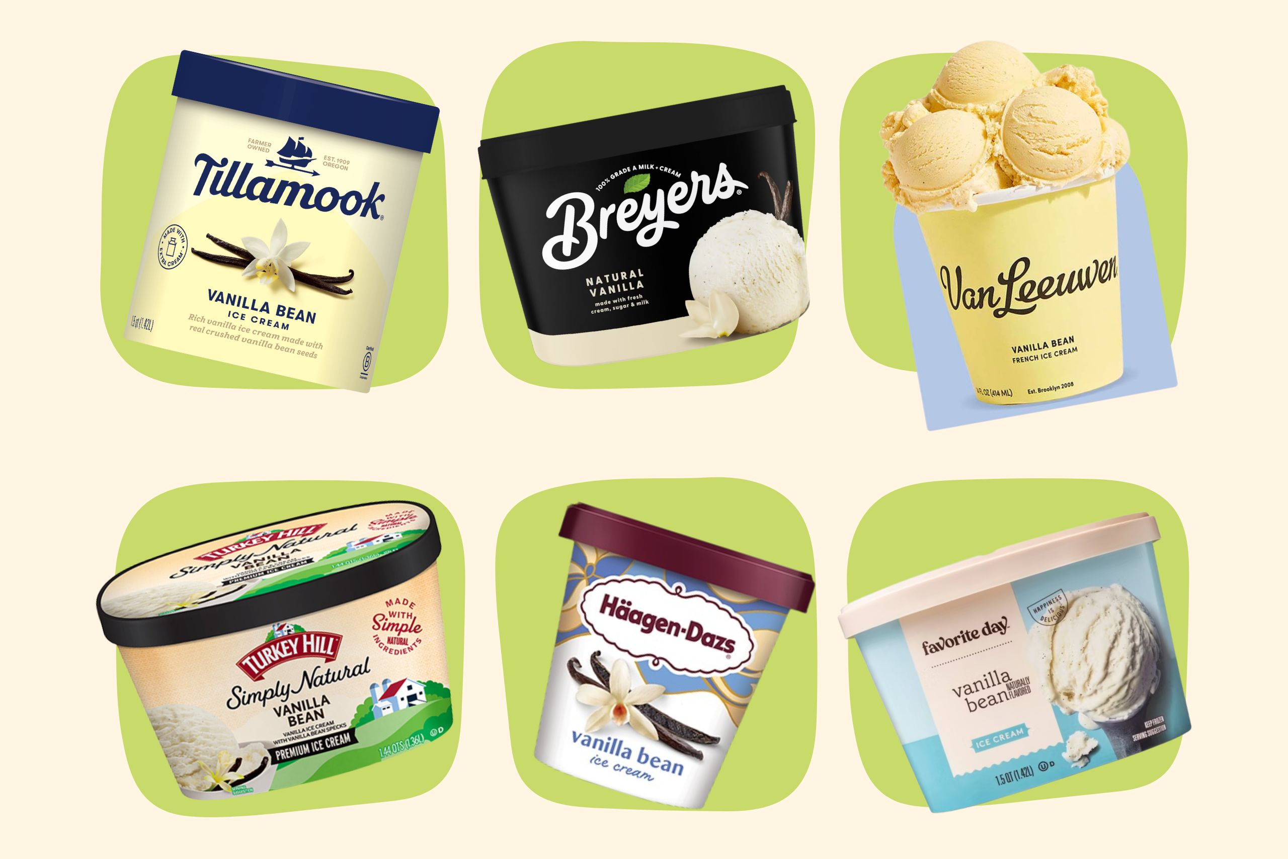 vanillaicecream?width=698&height=466&fit=crop&auto=webp&dpr=4