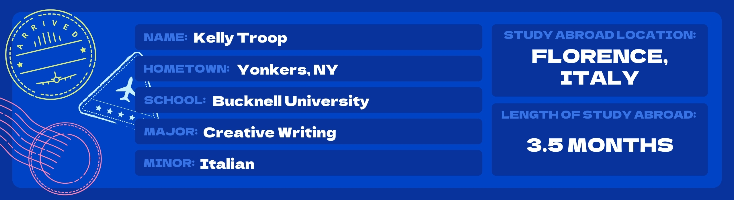 spoon eats world bio data
