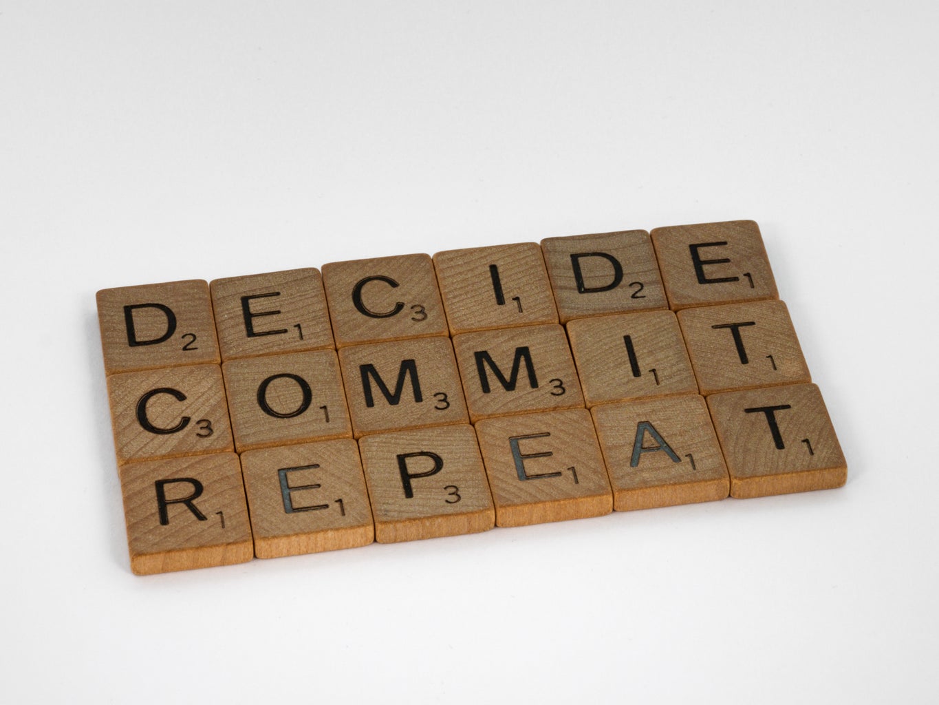 Game pieces reading decide, commit, repeat