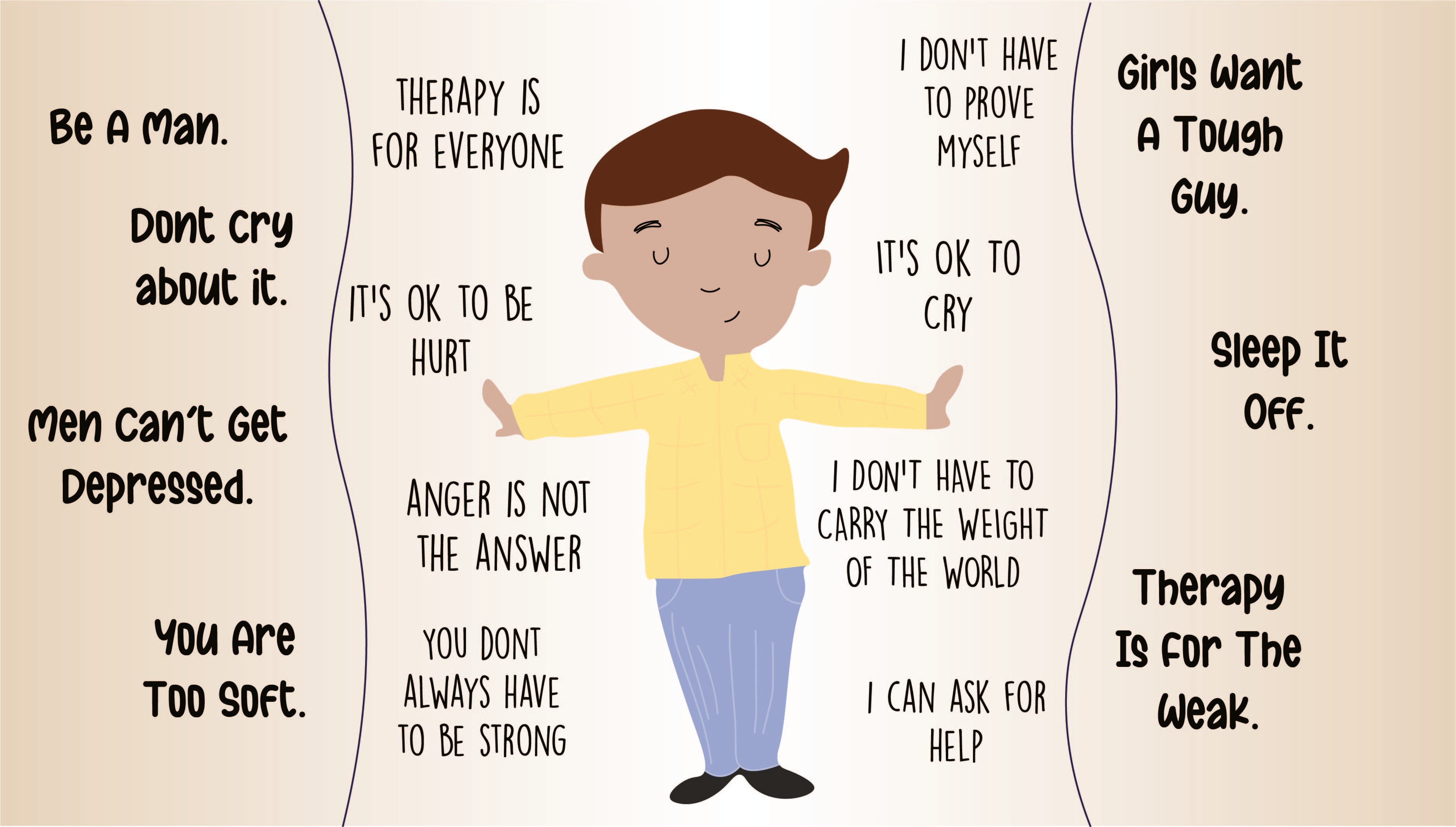 Men and Mental Health