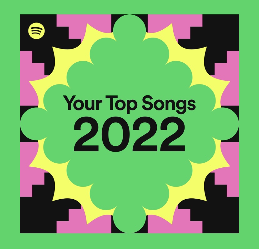 Spotify wrapped playlist