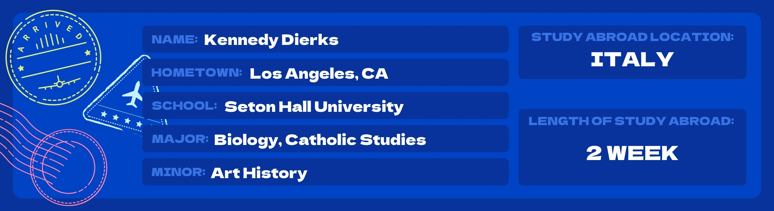 spoon eats world bio data