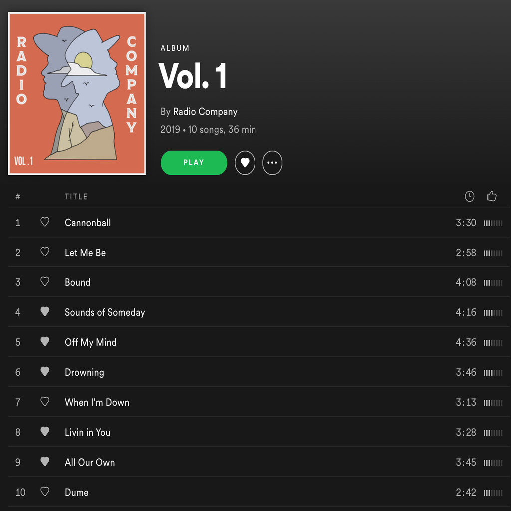 What You Need to Know About Radio Company Vol. 2