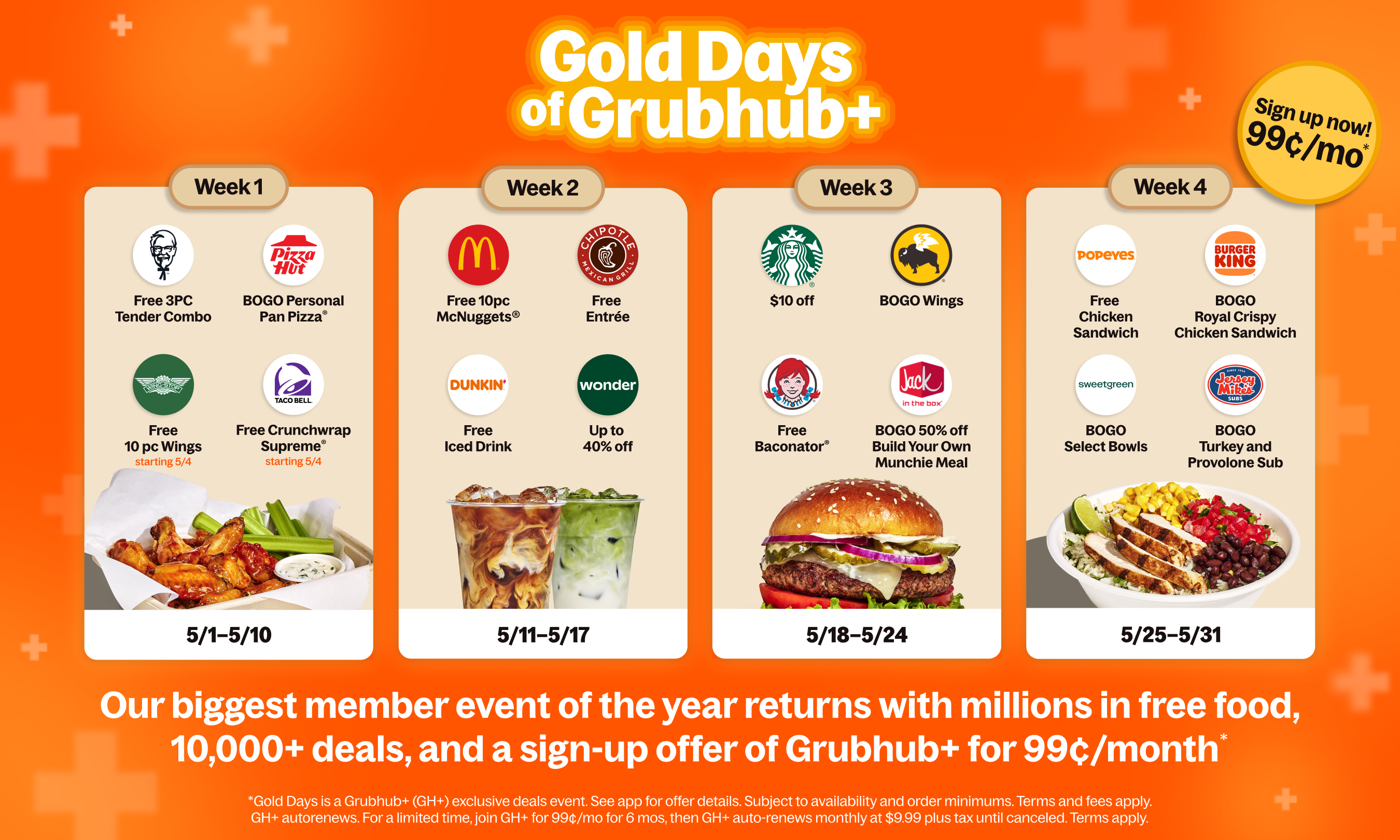 grubhubdeals