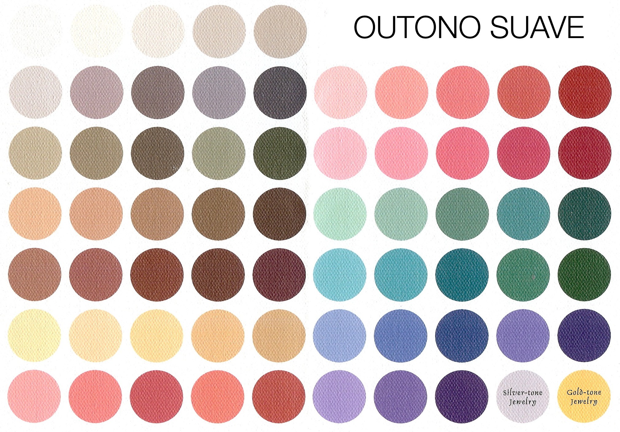 Color analysis Soft Autumn palette