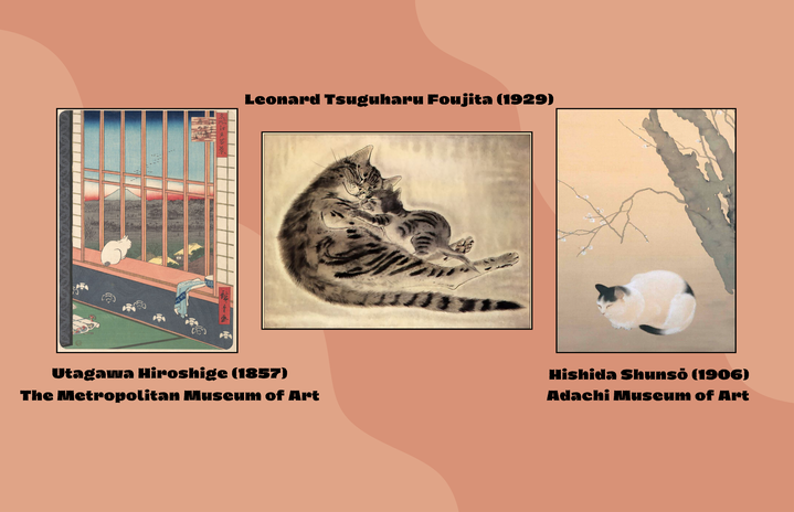 Three Well-Known Japanese Paintings of Cats