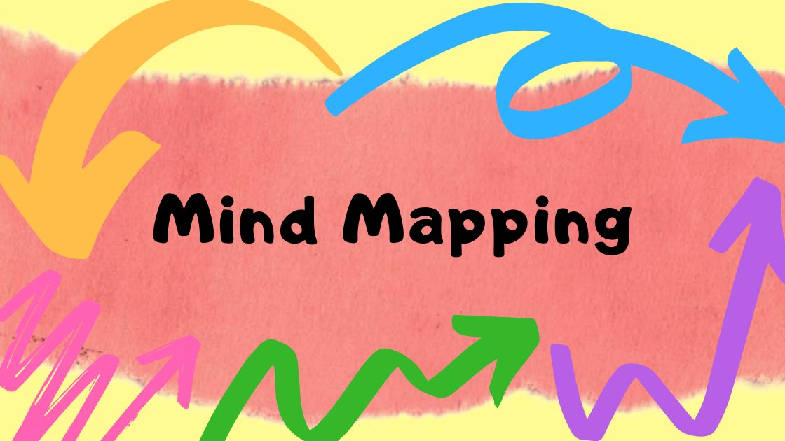 Mind mapping