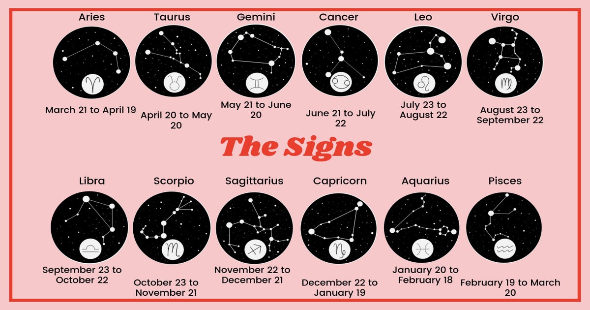 In the 1970s, it was zodiac signs. The new icebreaker? Your Myers-Briggs  type.
