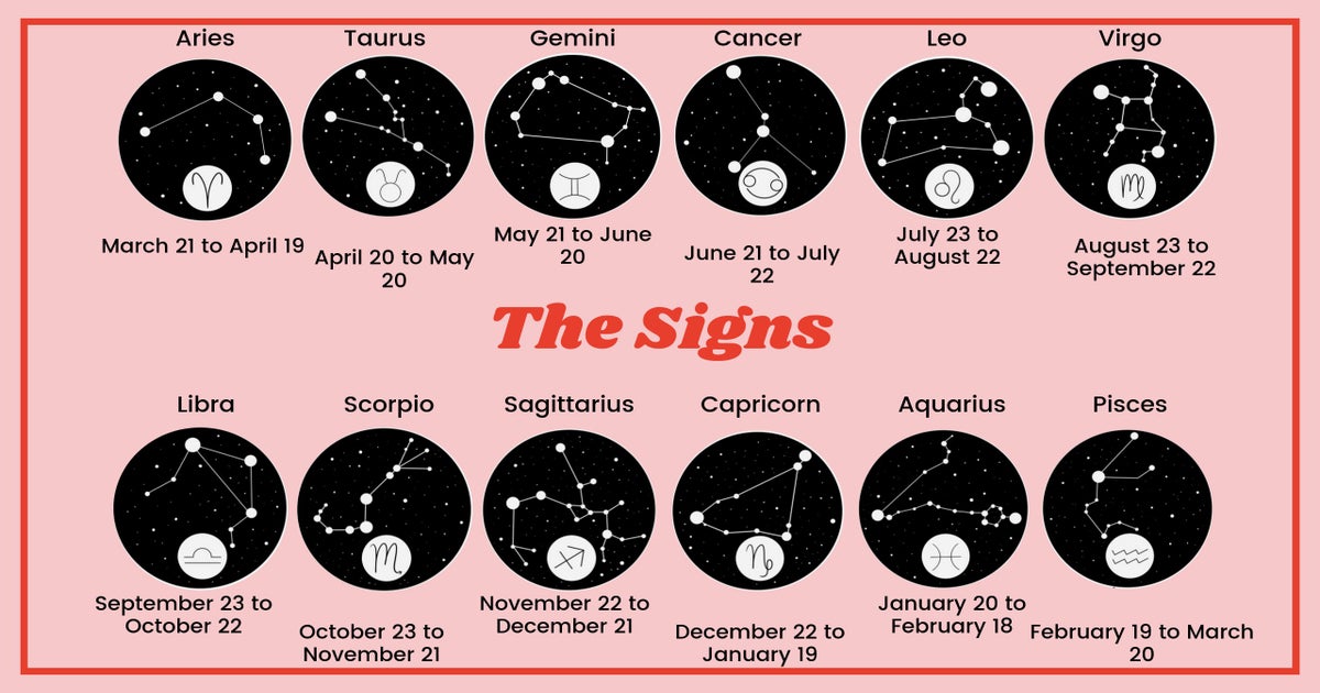 MLB Horoscope: Most popular team based on your Zodiac sign