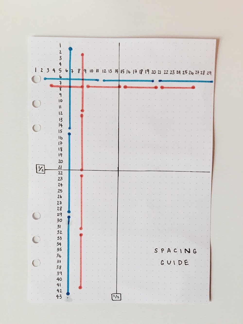 Bullet journal supplies and spreads