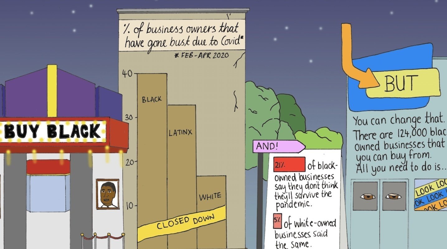 15 percent pledge marissa