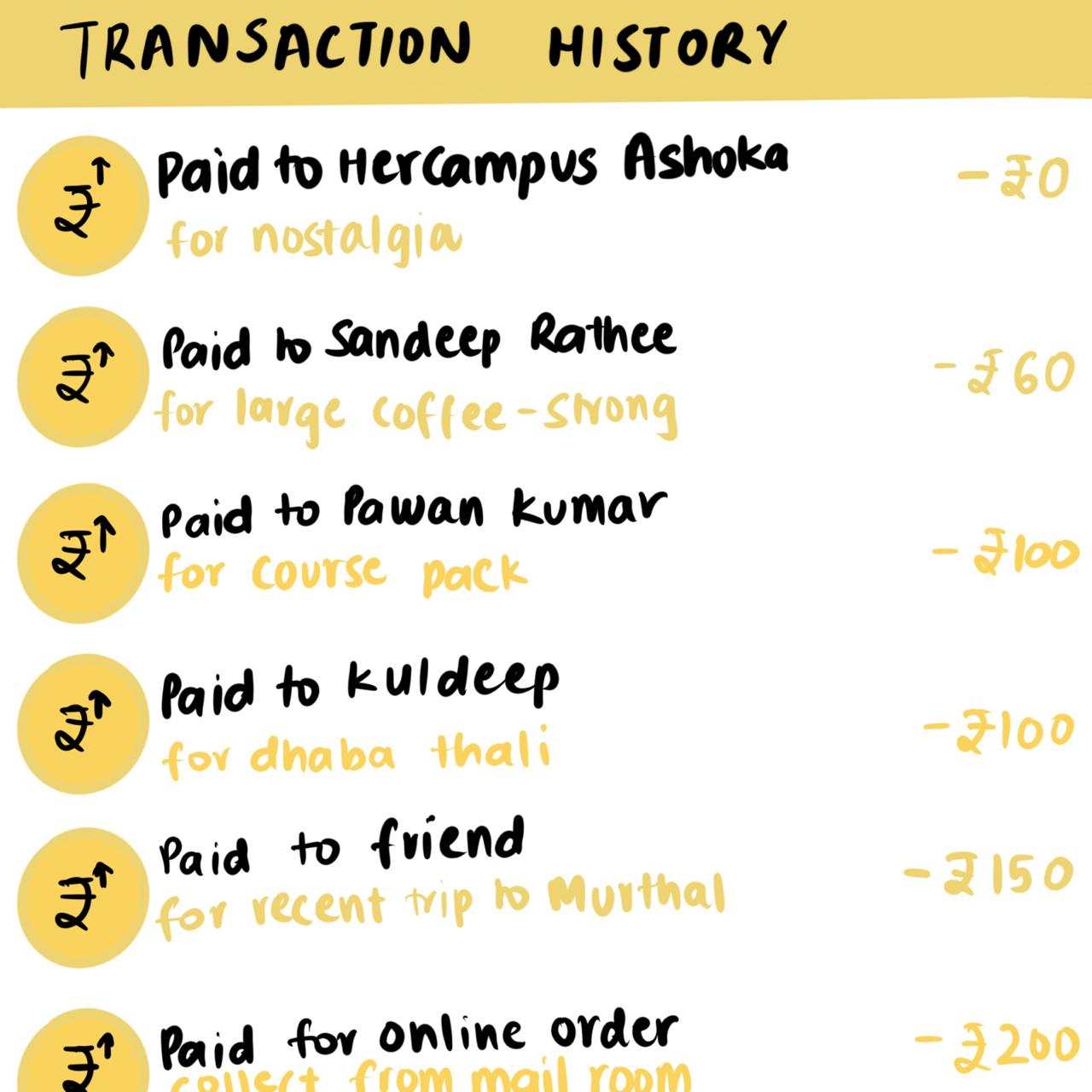 nostalgiadevanshijpg by Devanshi Daga?width=698&height=466&fit=crop&auto=webp&dpr=4