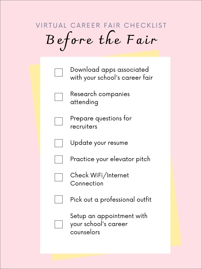 Graphics personally made by the writer using Canva.