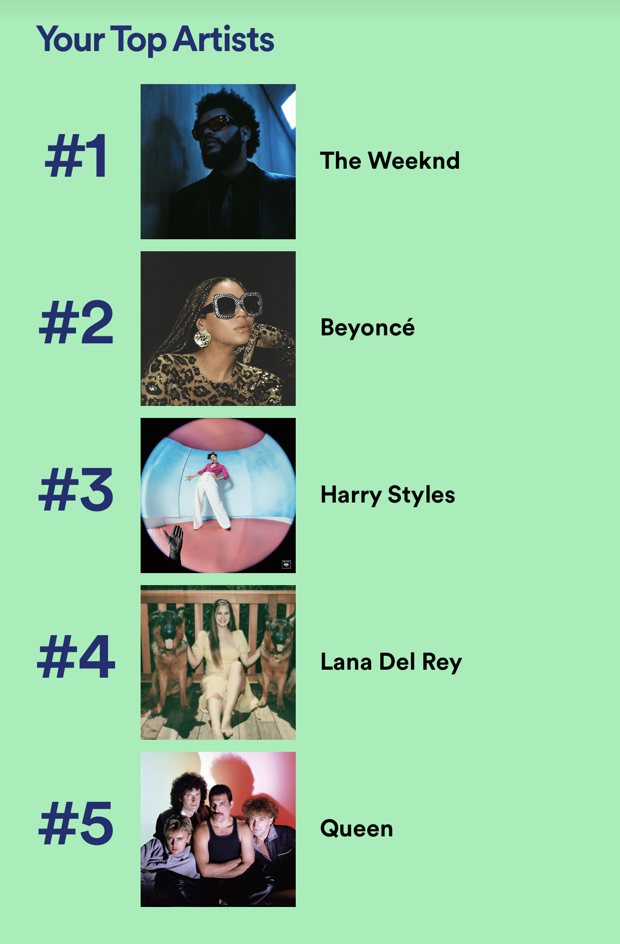 It is a screenshot from my Spotify Wrapped story.