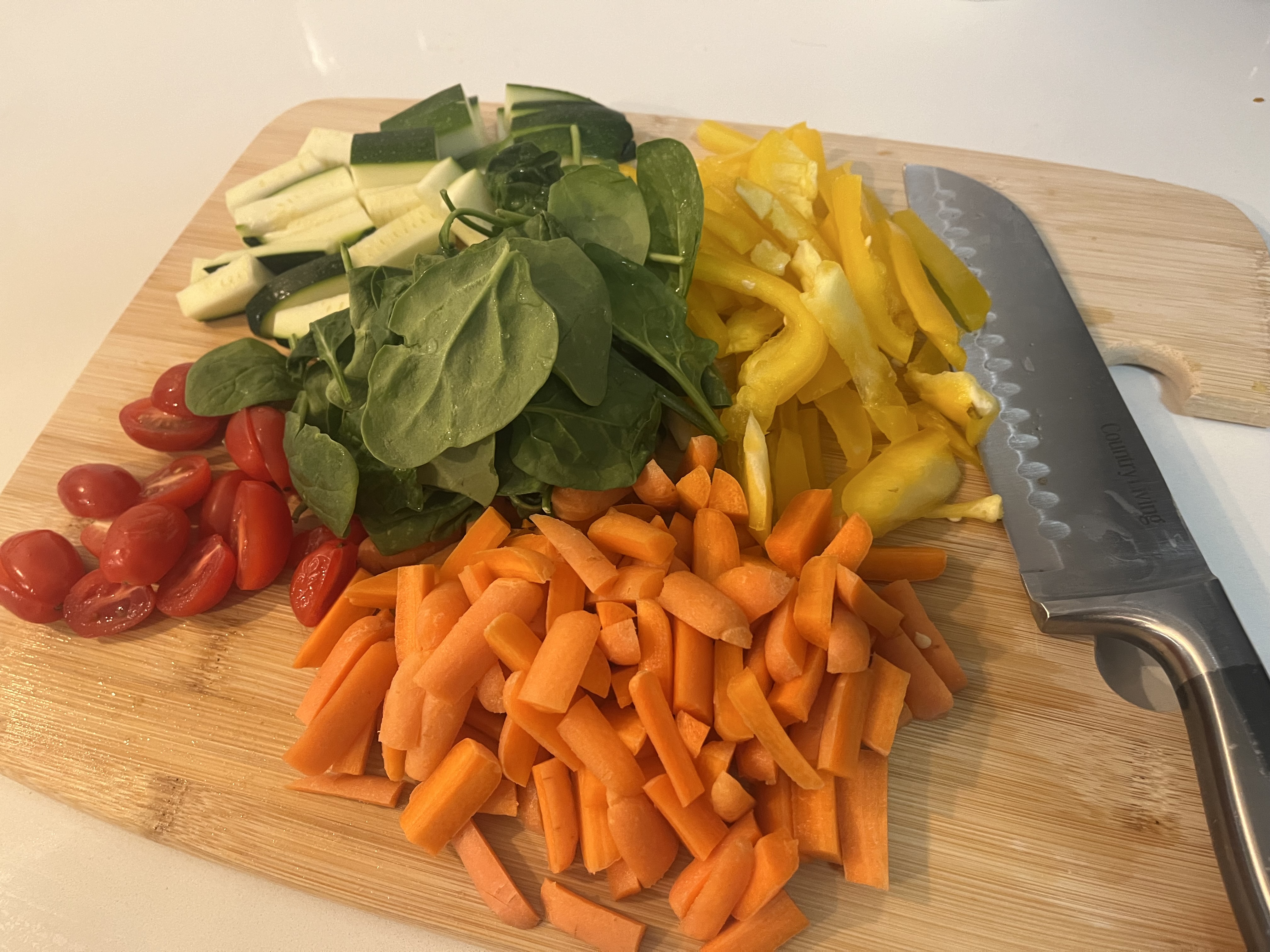 The ingredients I used for a recipe I developed