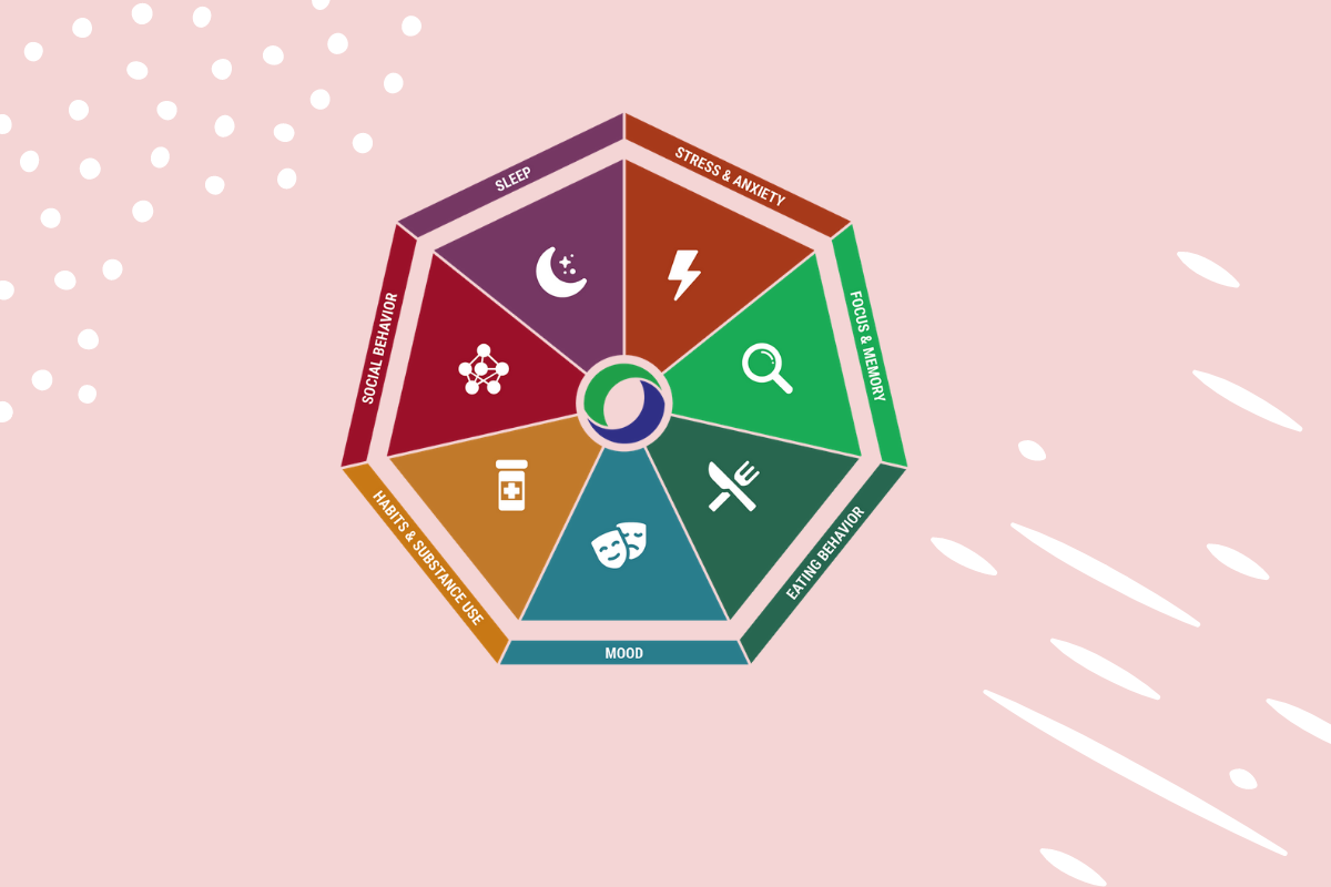 Genomind Native 2 Hero