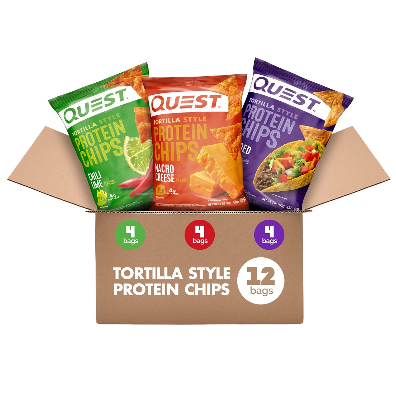 protein chips