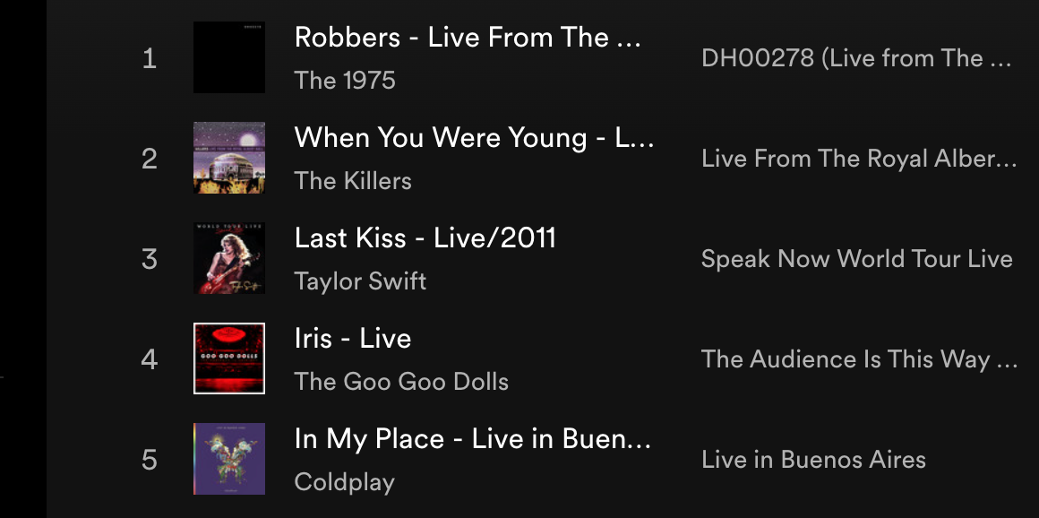 hc article headerpng by Spotify?width=698&height=466&fit=crop&auto=webp&dpr=4