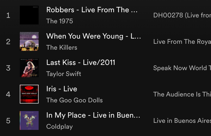 five live songs from Spotify, article header