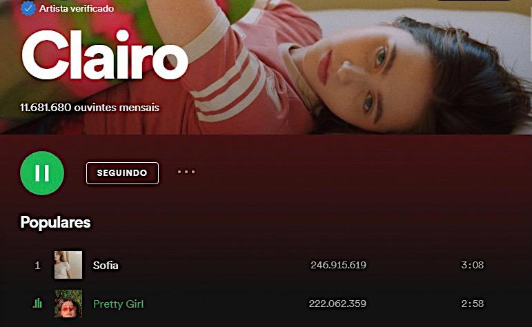 clairooojpg by Spotify Clairo