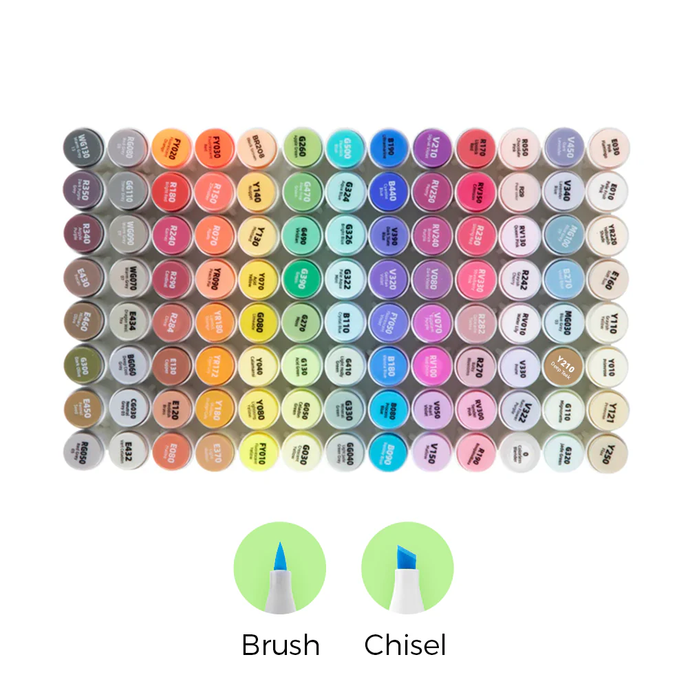 grandma hobby gift ideas