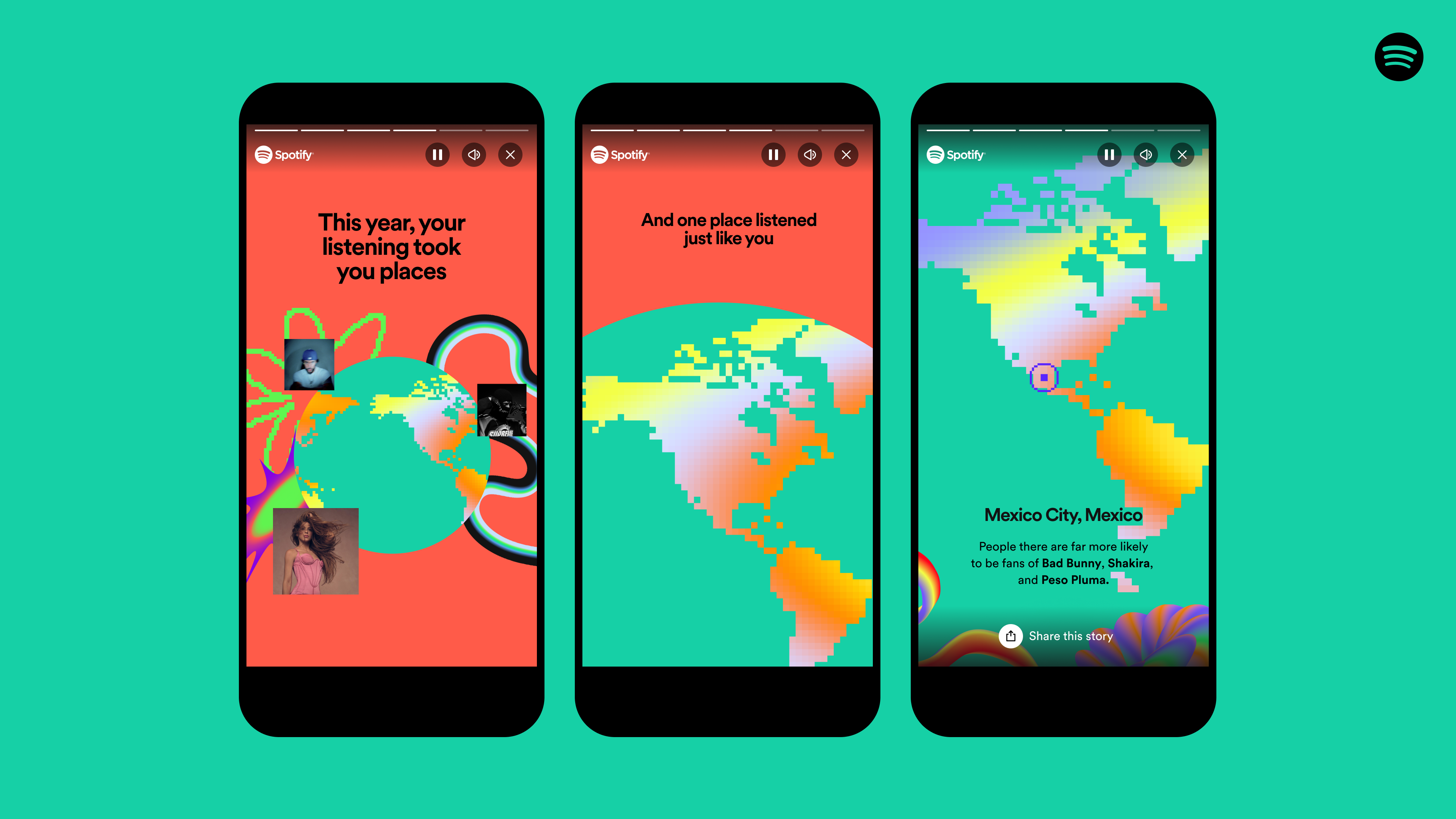 Spotify Wrapped 2023