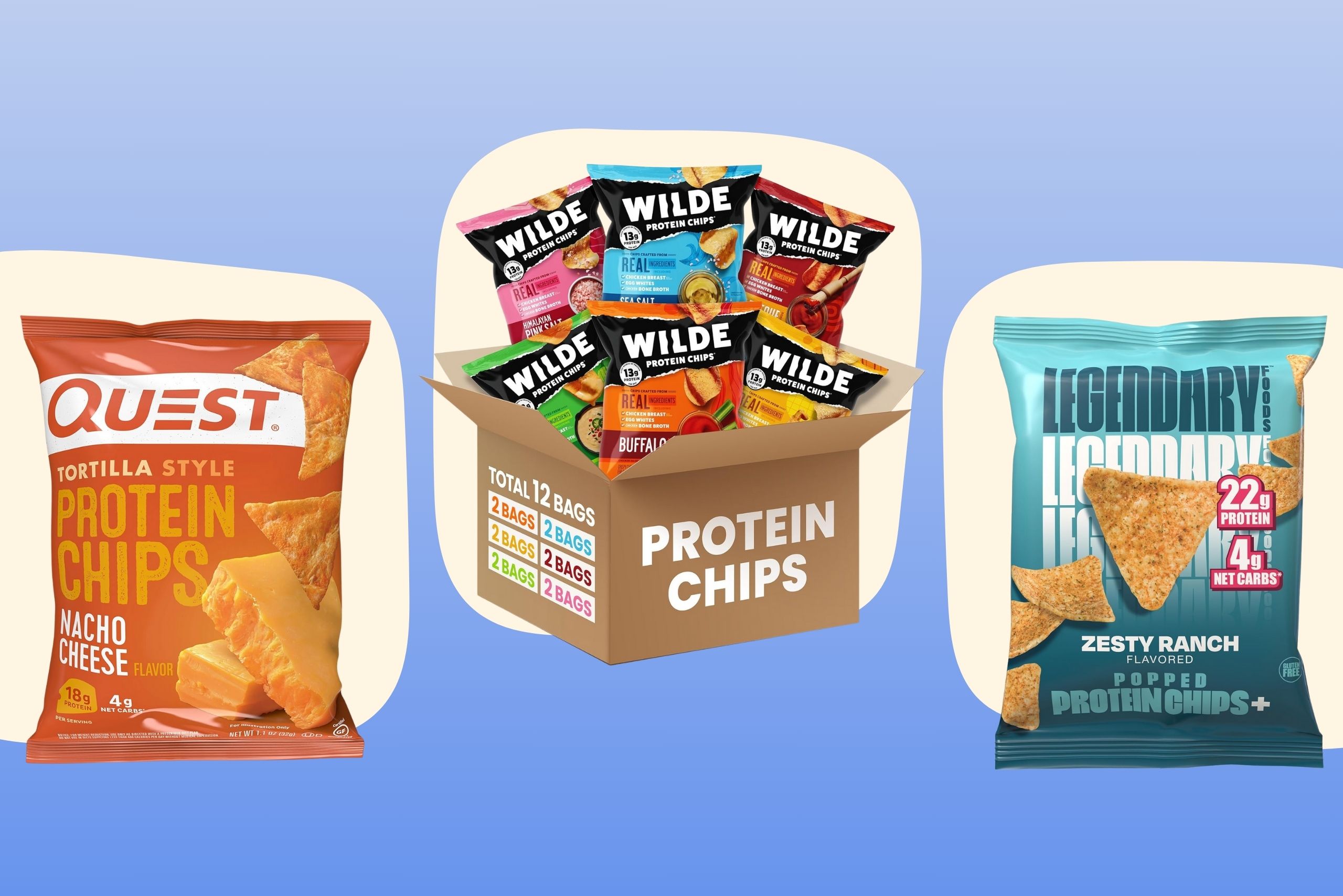 proteinchips?width=698&height=466&fit=crop&auto=webp&dpr=4