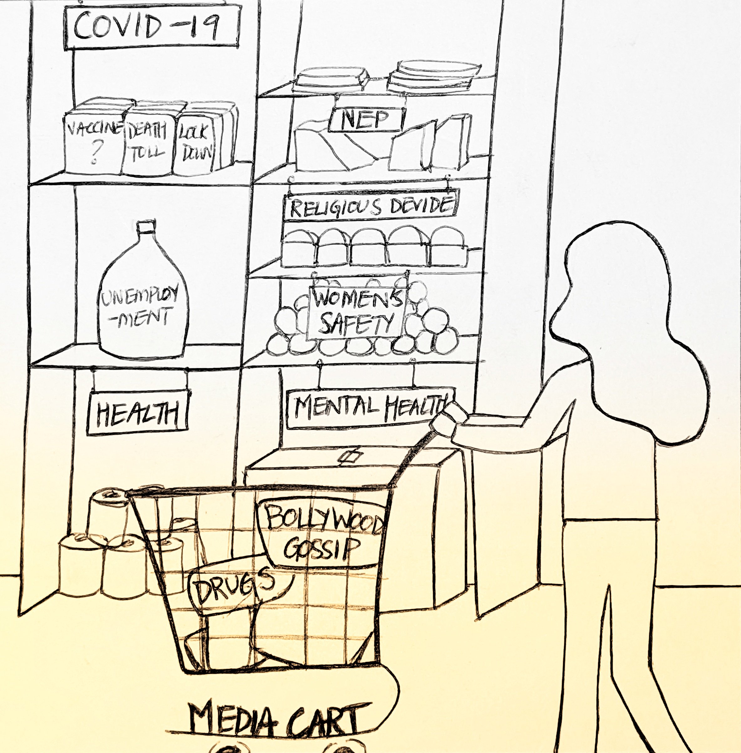 manya thispandemicandmediaepidemicjpegjpg by Manya Sachdev?width=698&height=466&fit=crop&auto=webp&dpr=4