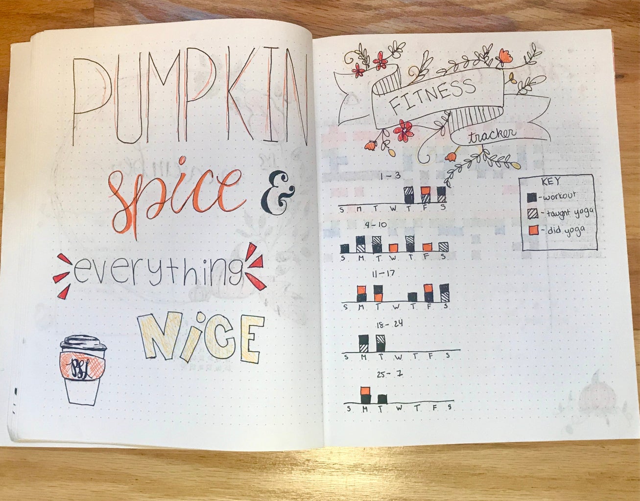 Bullet journal pumpkin spice quote and fitness tracker designed by me, Camryn Chernick.