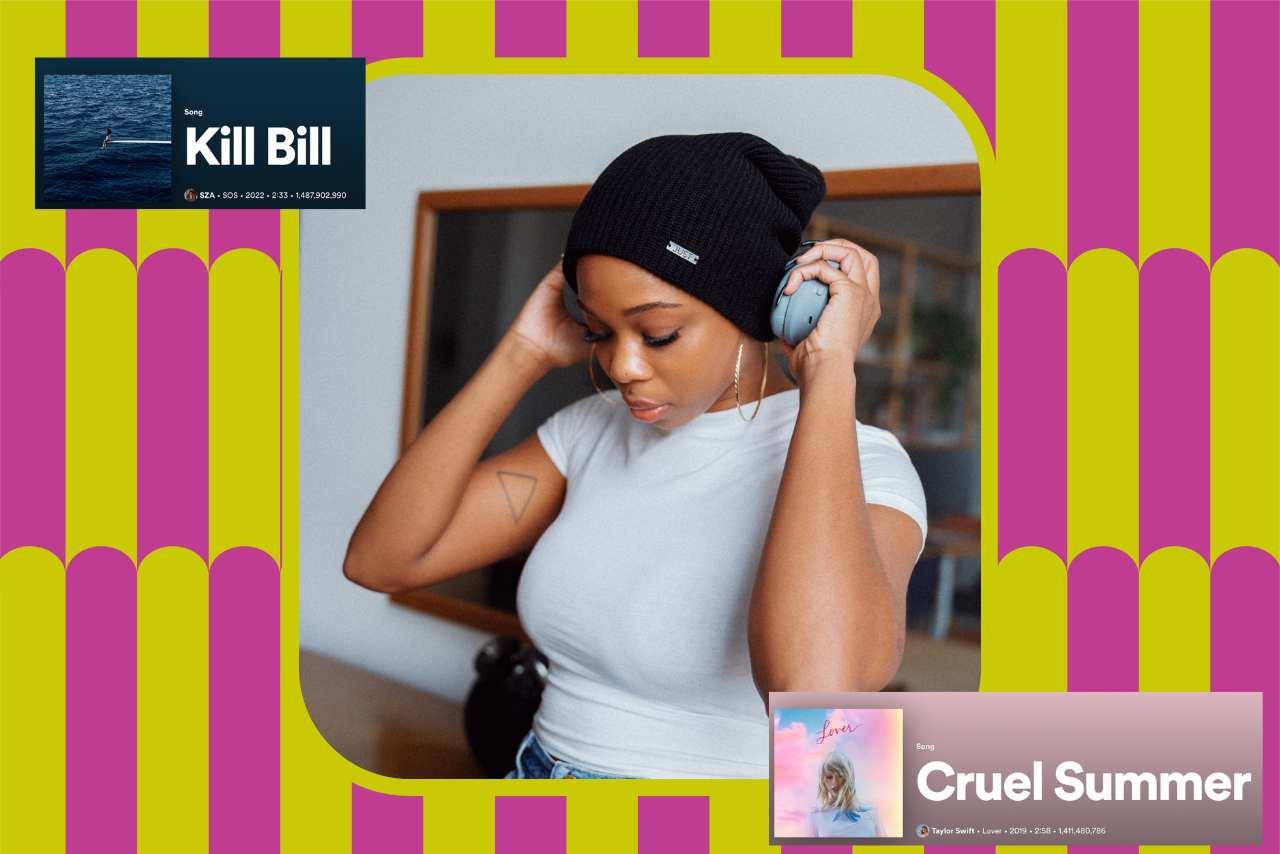 spotify wrapped college campuses?width=698&height=466&fit=crop&auto=webp&dpr=4