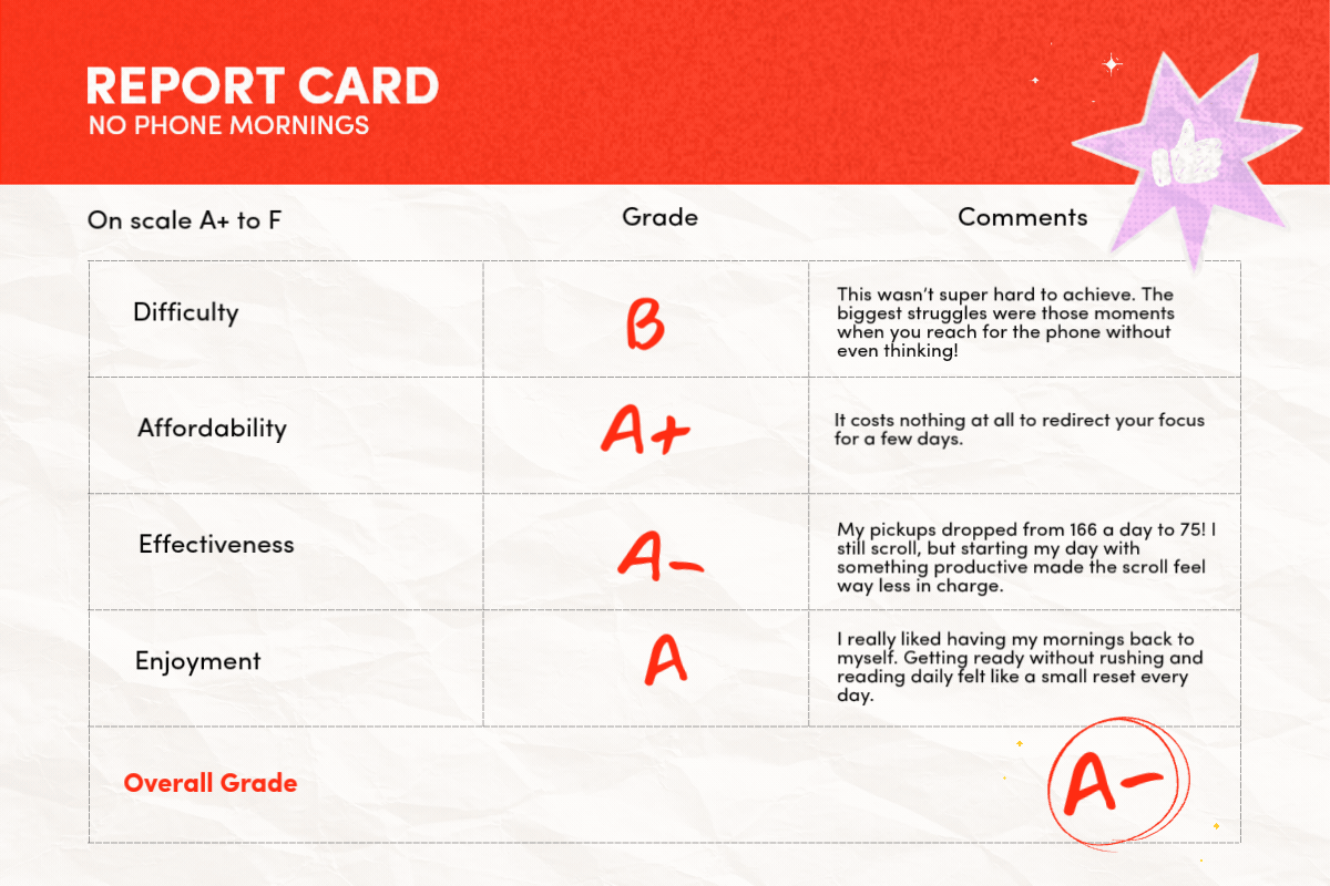 no phone morning report card?width=1024&height=1024&fit=cover&auto=webp&dpr=4