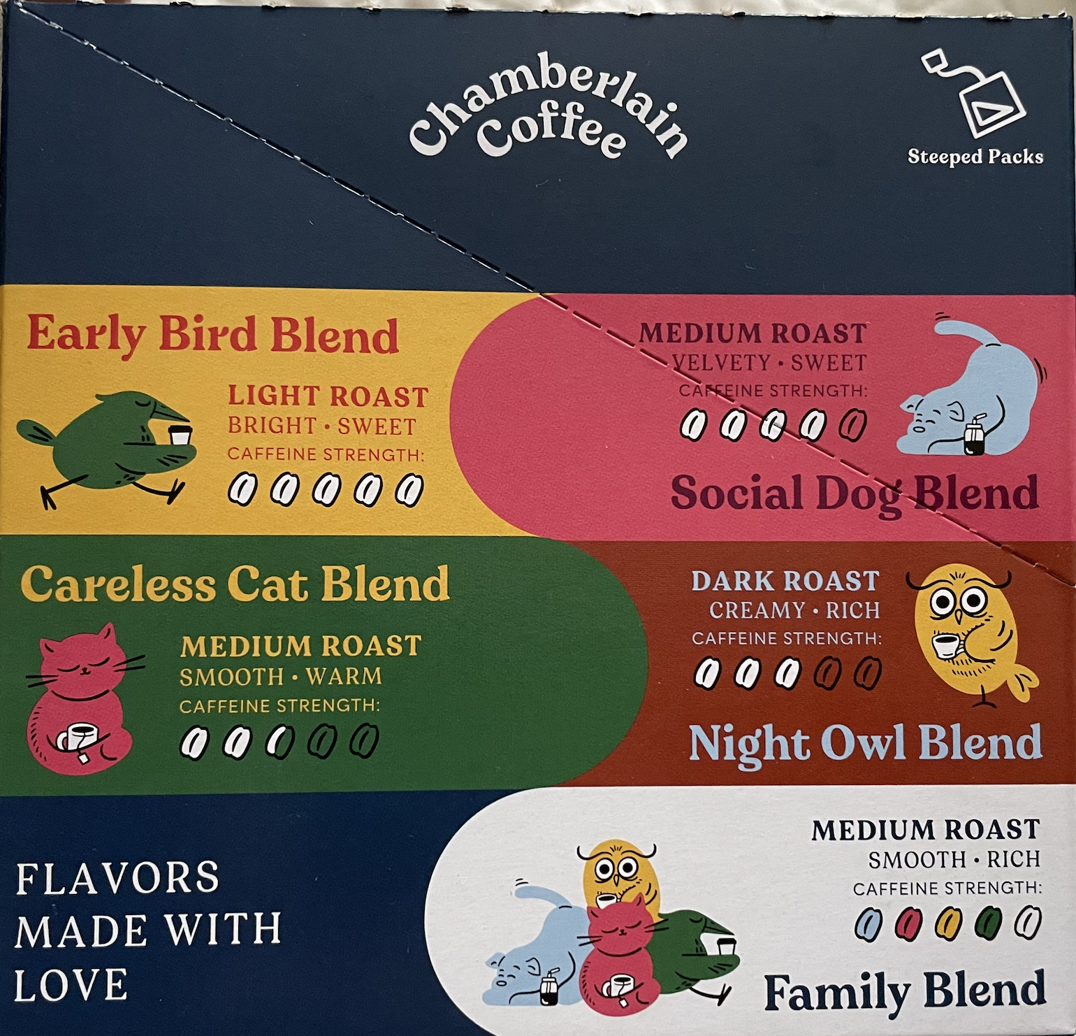 Chamberlain Coffee flavors